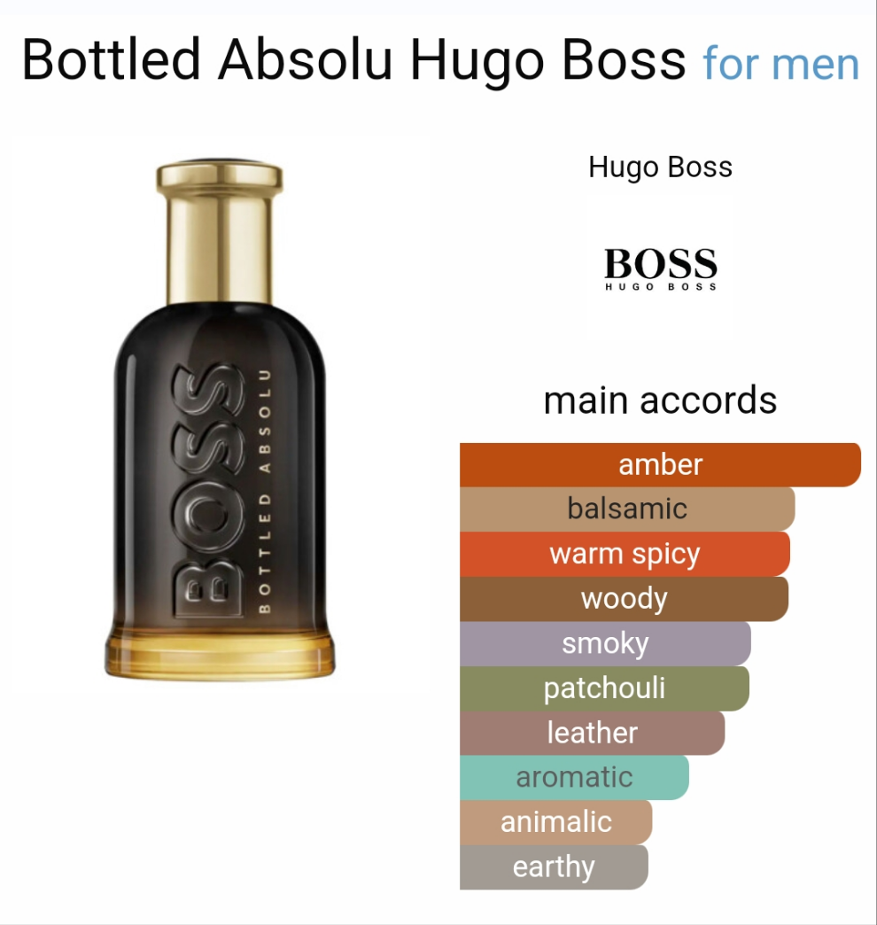 Bottled Absolu by Hugo Boss