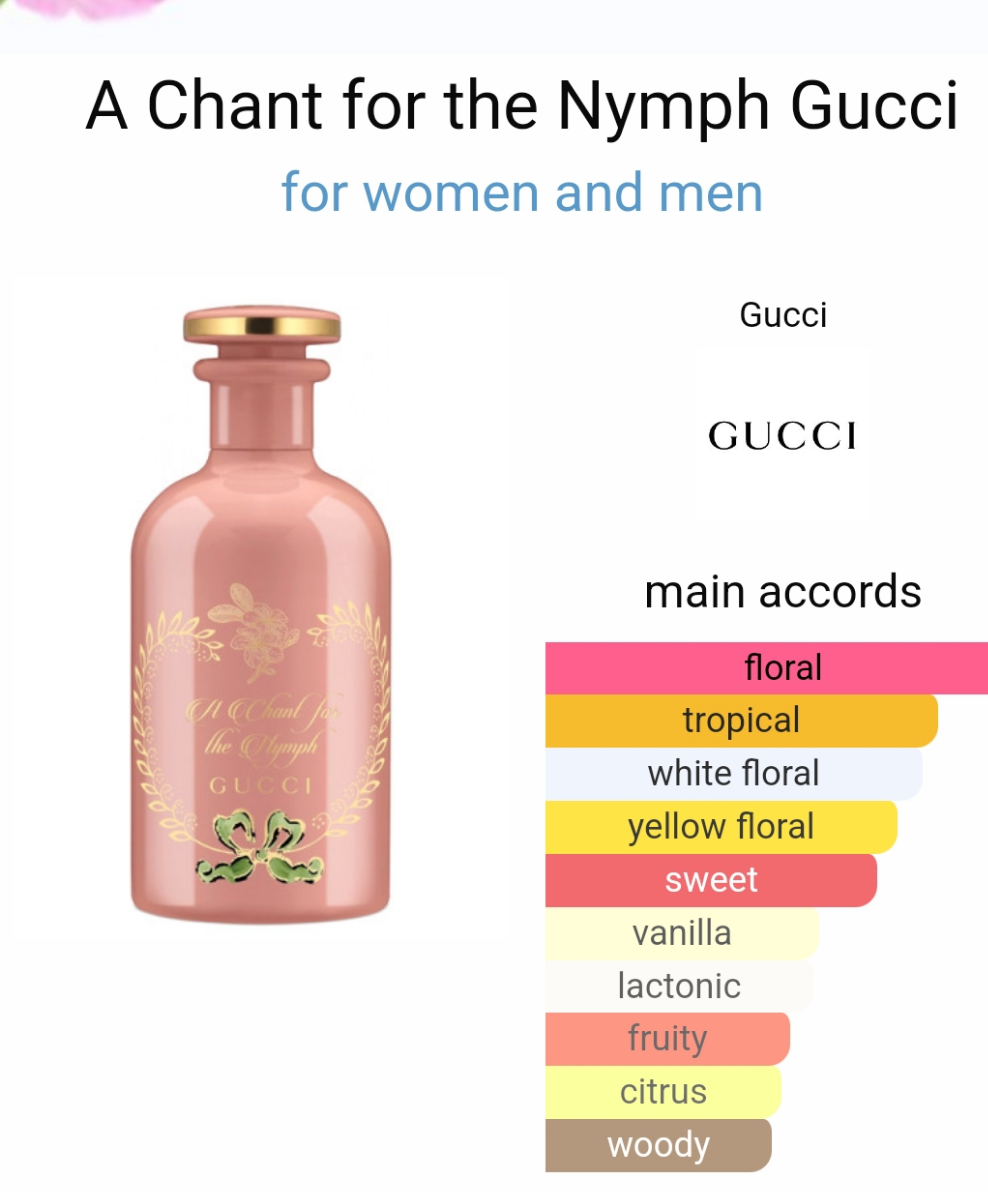 A Chant for the Nymph by Gucci 100ml