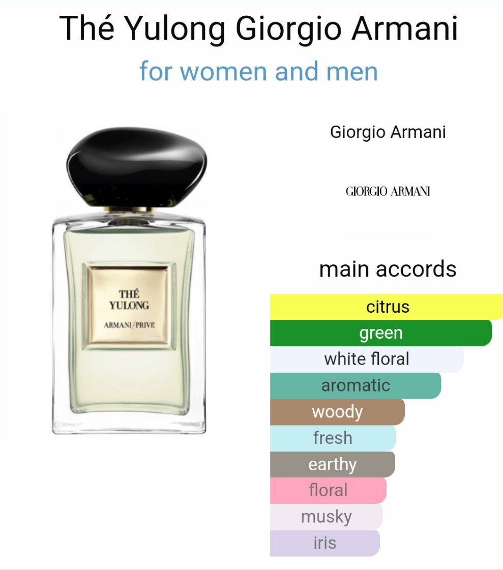 Thé Yulong by Giorgio Armani 100ml