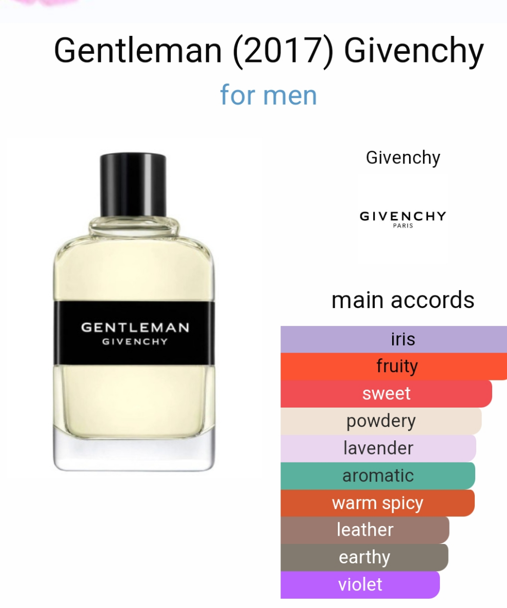 Gentleman (2017) by Givenchy 100ml