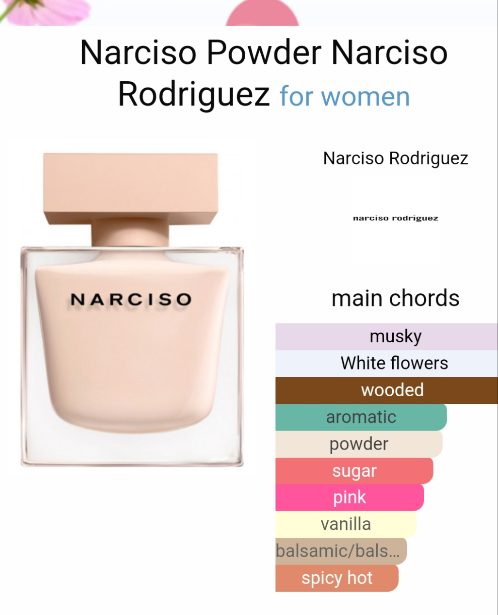 Narciso rodriguez poudre 90ml