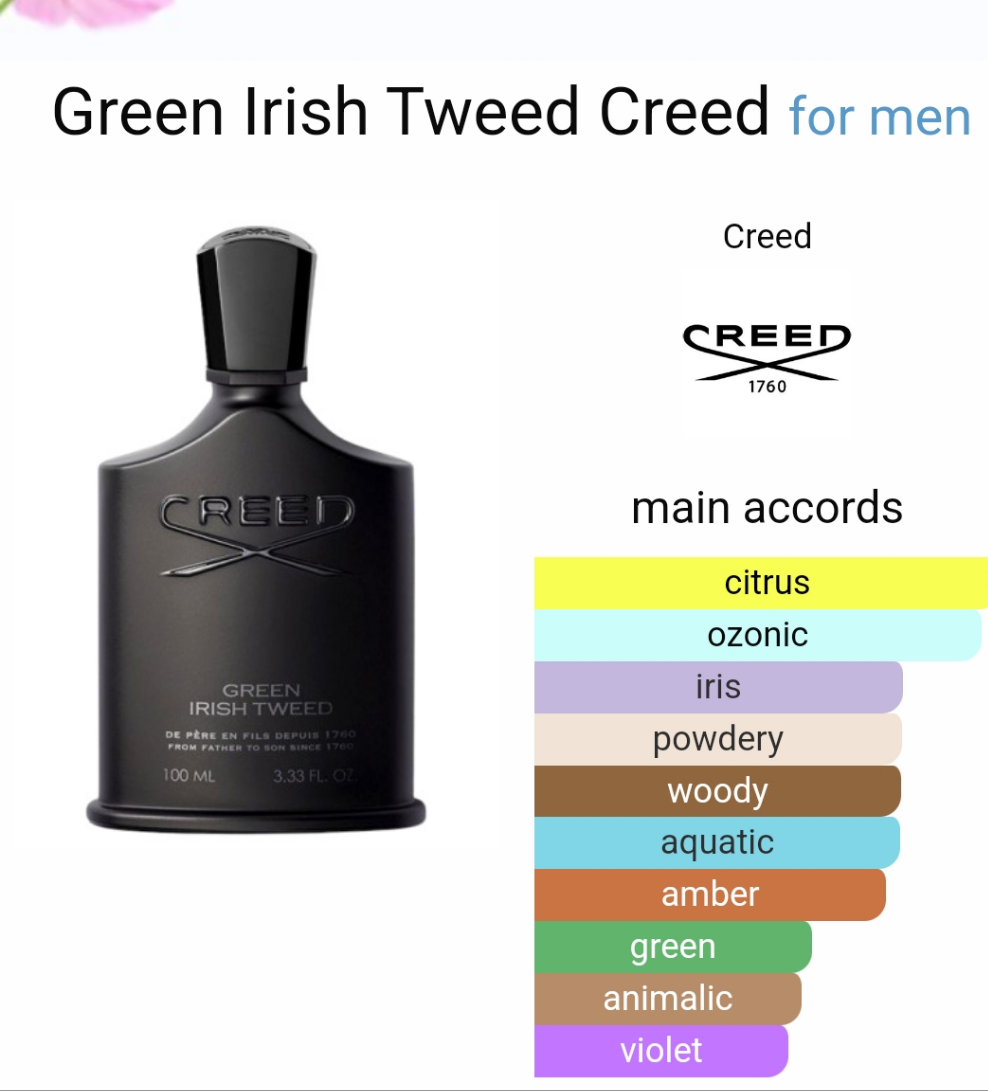 Creed green irish tweed 100ml