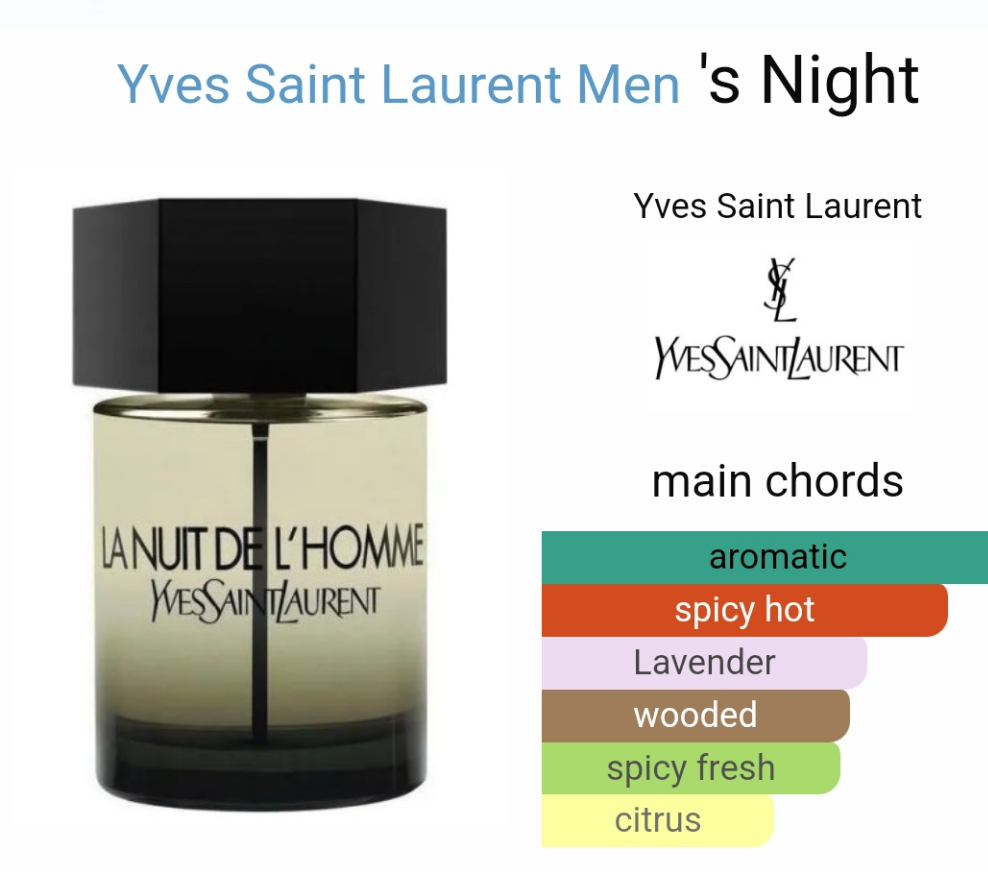 LA NUIT DE L’HOMME 100ML