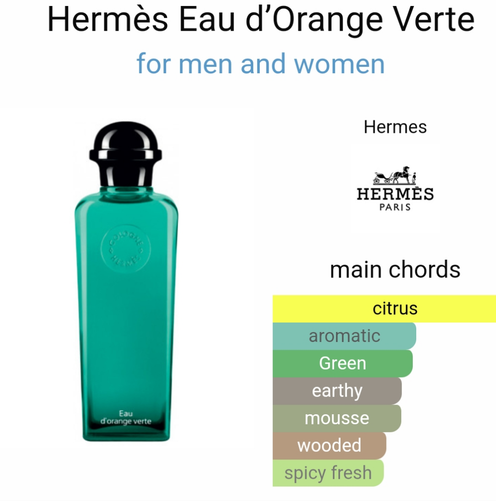 Eau d'Orange Verte by Hermès 100ml