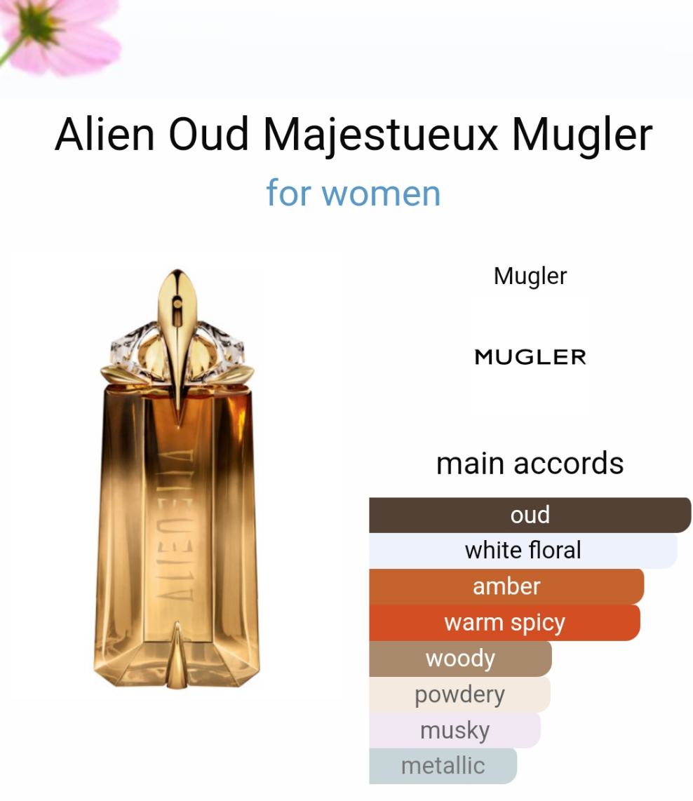 Alien oud majestueux mugler 90ML