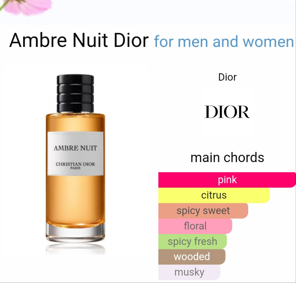 Ambre Nuit by Dior 125ml.
