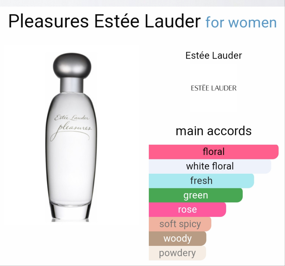Pleasures by Estée Lauder 100ml
