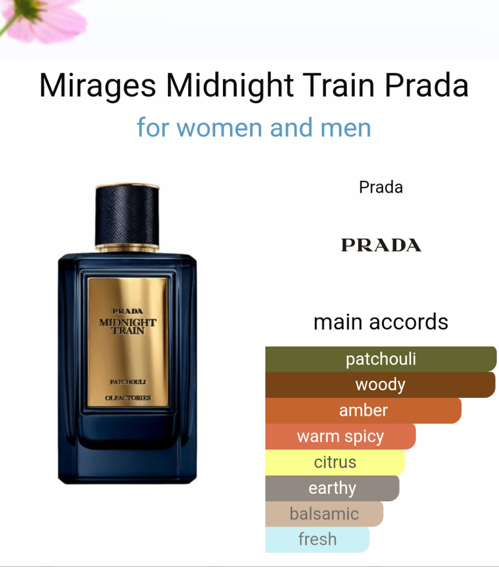 Mirages Midnight Train by Prada 100ml