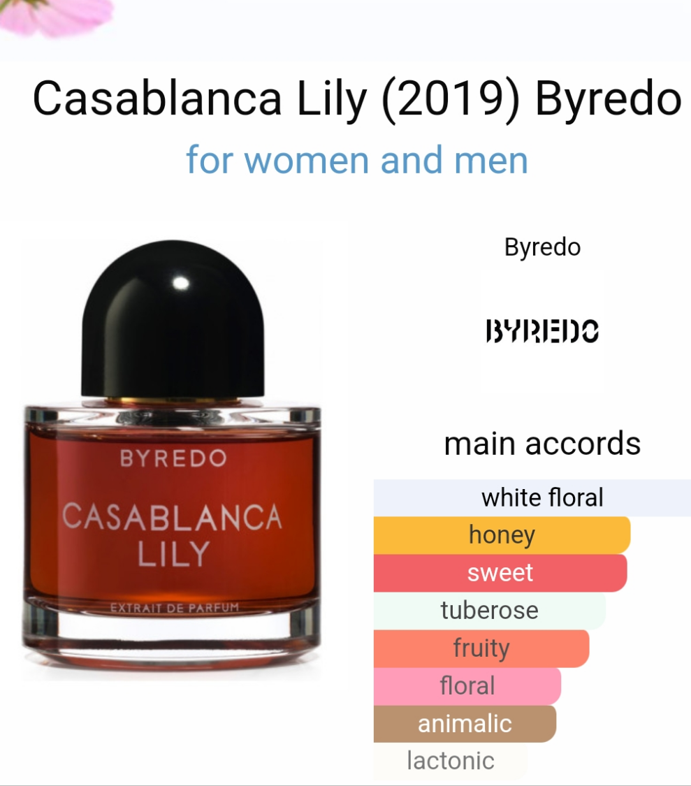 Casablanca Lily by Byredo 100ml