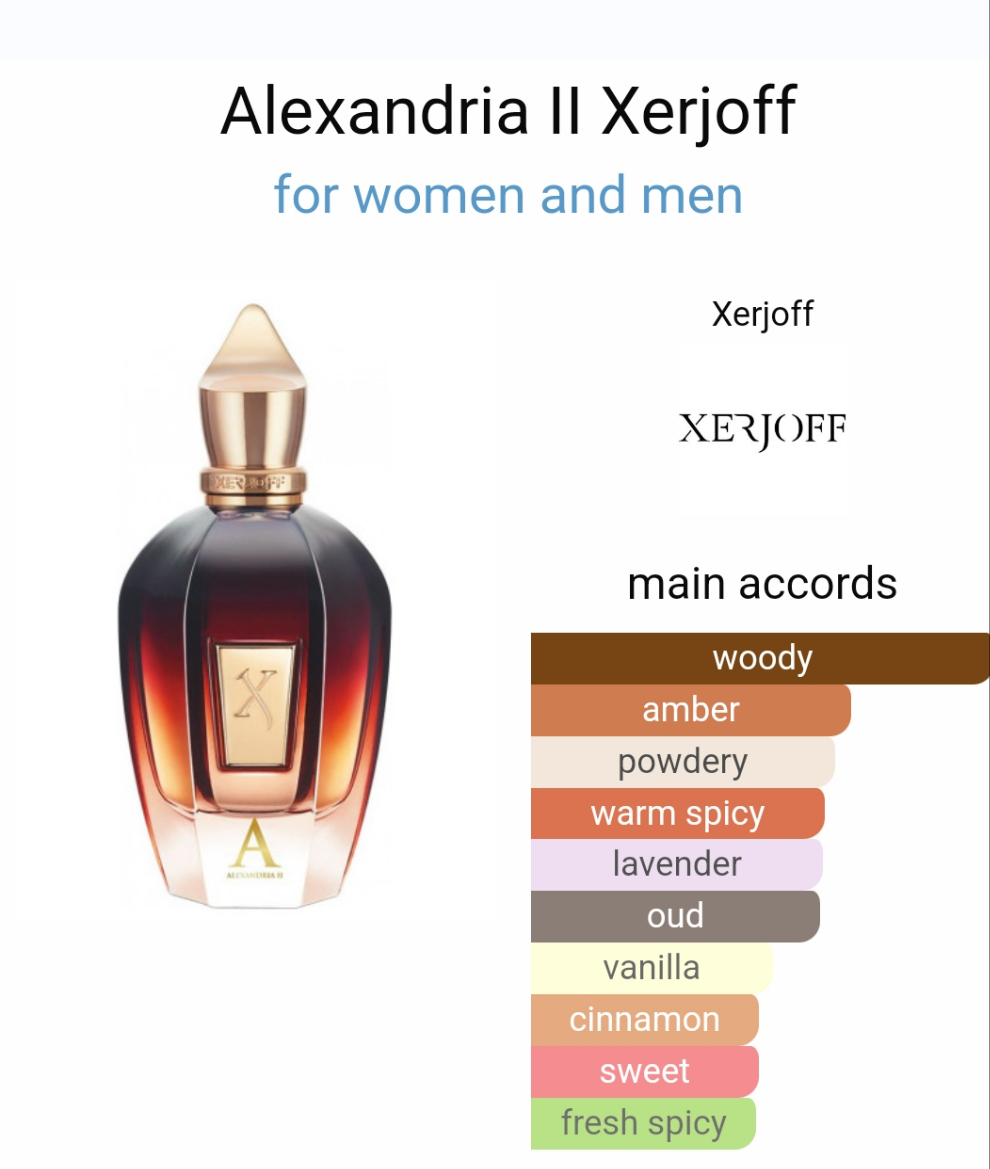 Alexandria II by Xerjoff 100ml