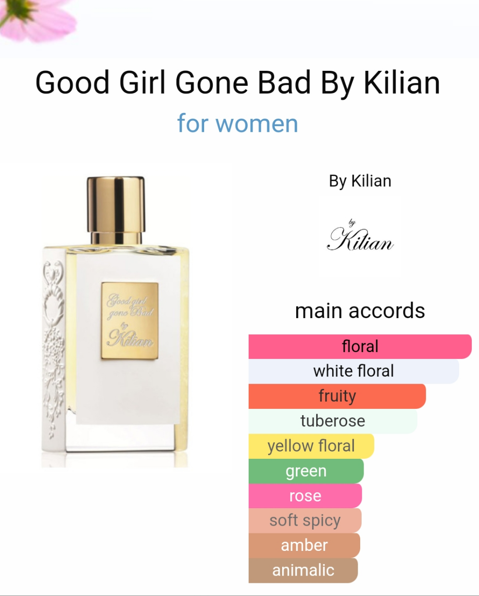 Kilian good girl gone bad 50ML