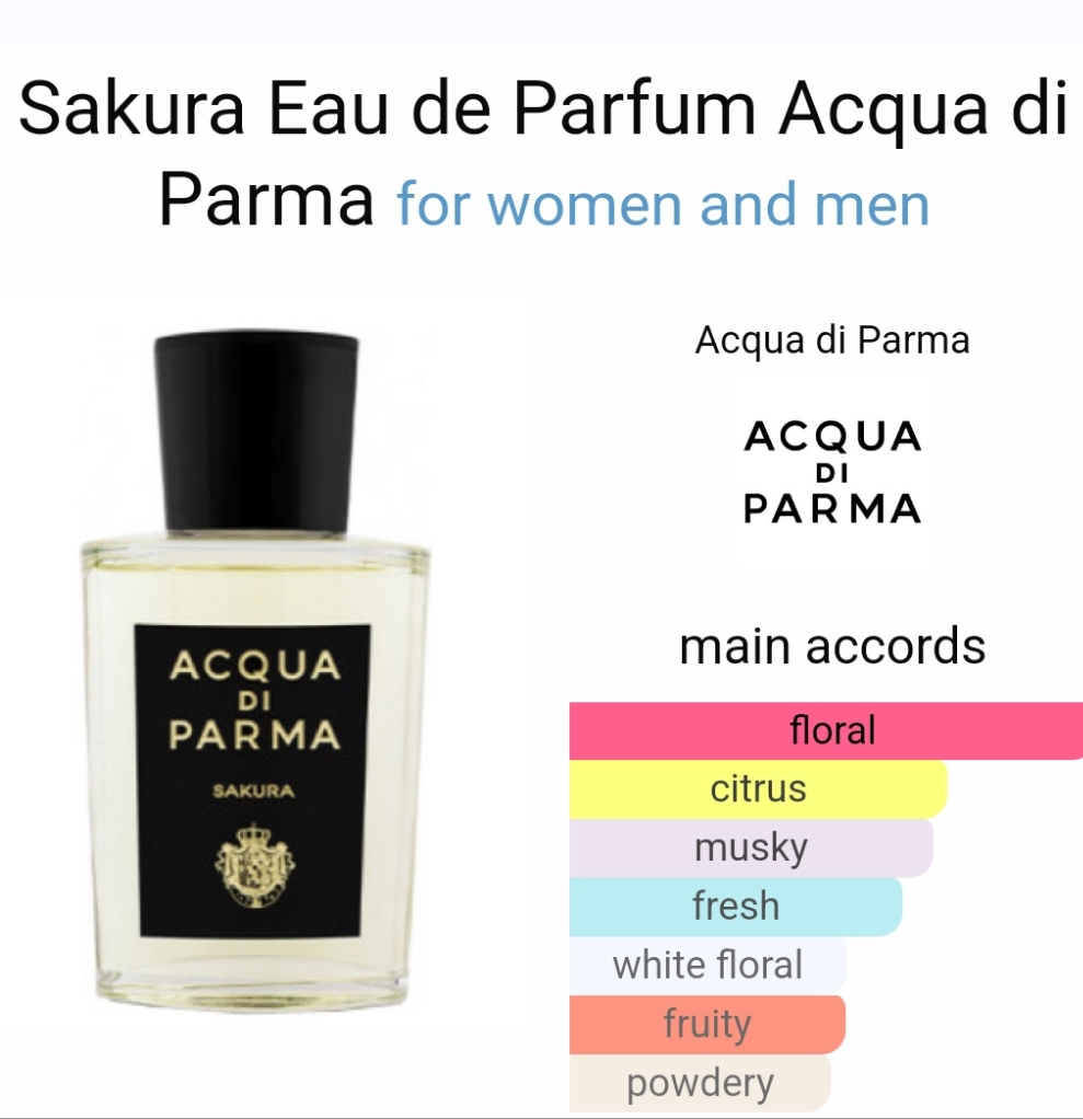 Sakura Eau de Parfum by Acqua di Parma 100ml