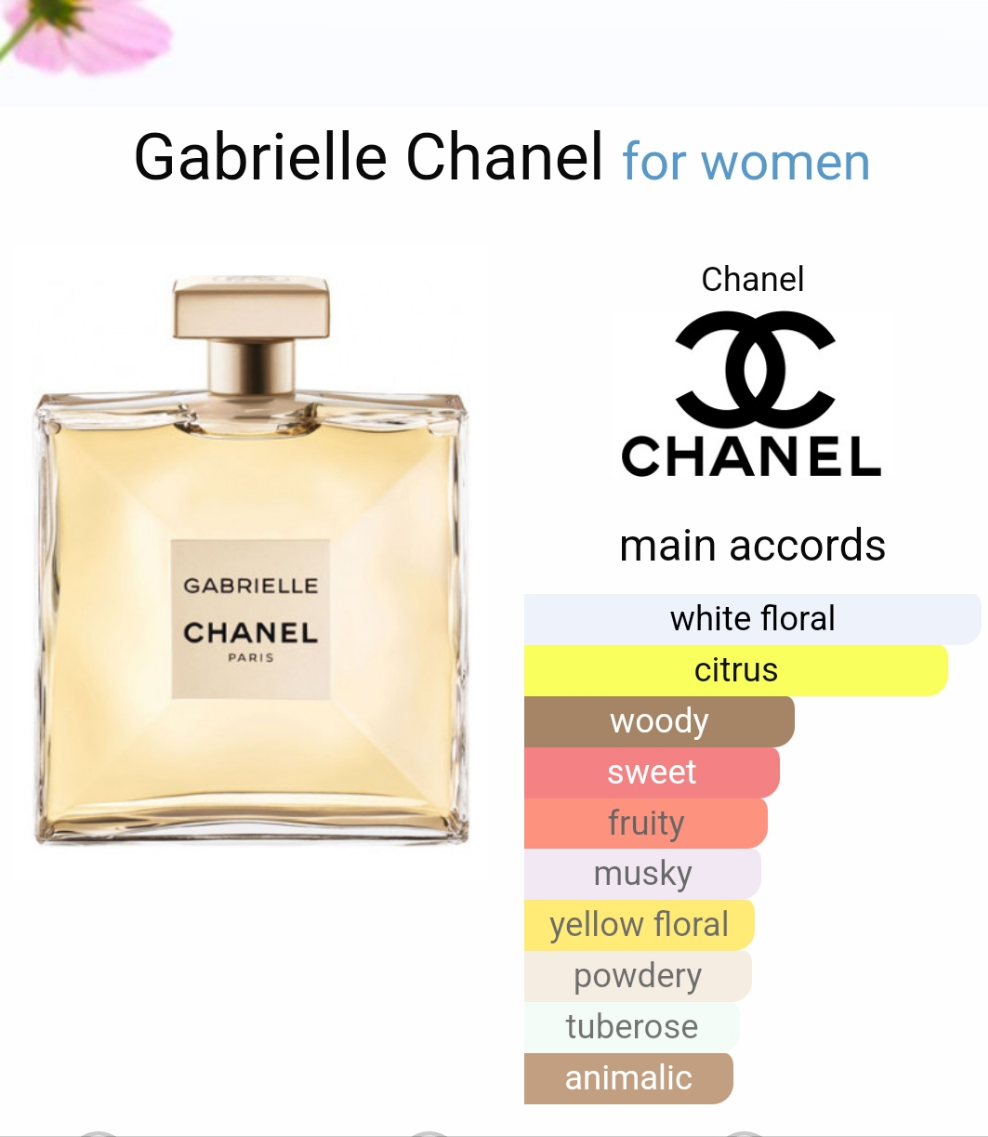 Gabrielle by Chanel 100ml
