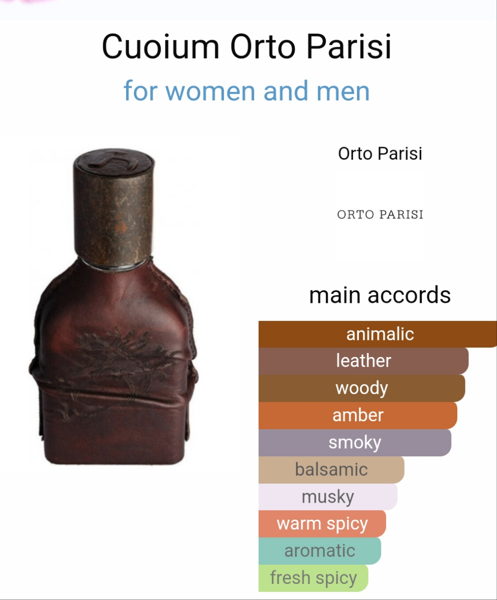 Cuoium by Orto Parisi 50ml