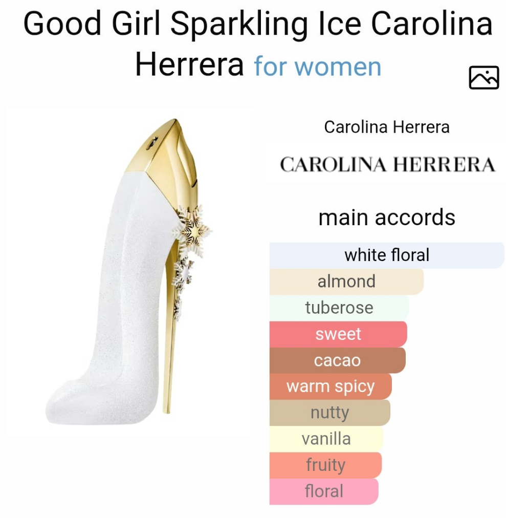 Good Girl Sparkling Ice by Carolina Herrera 80ml