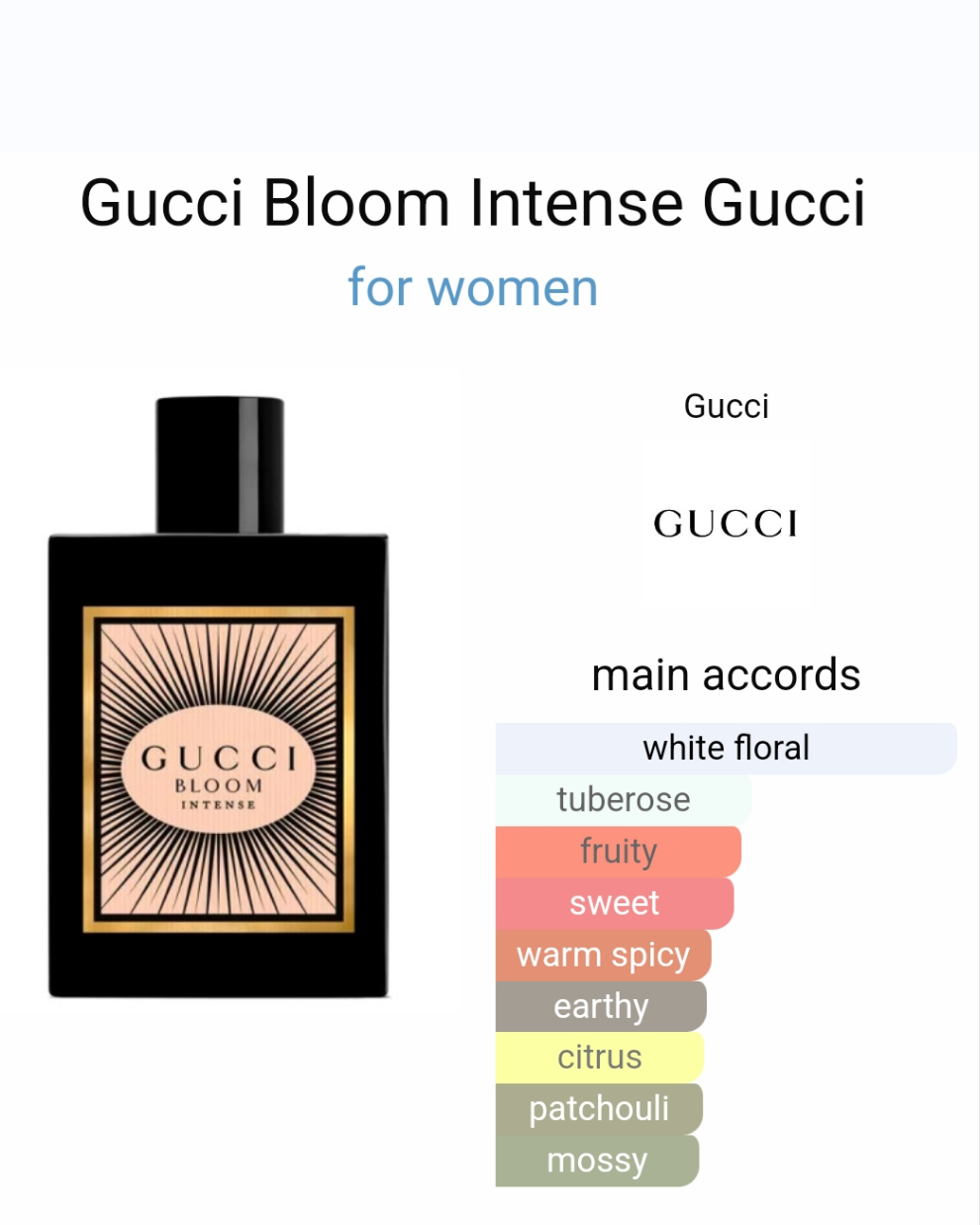 Gucci Bloom Intense by Gucci 100ml