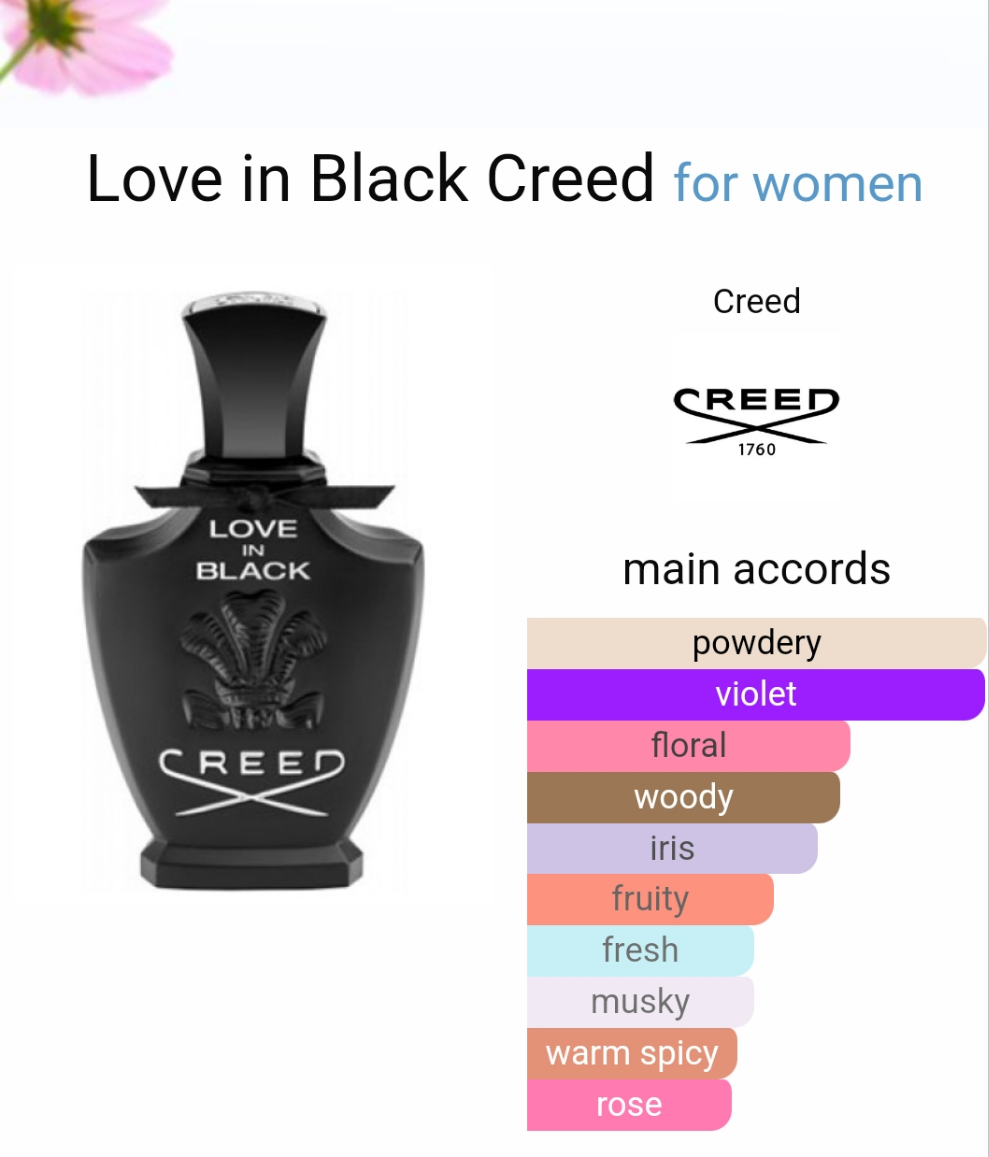 Love in Black by Creed 100ml