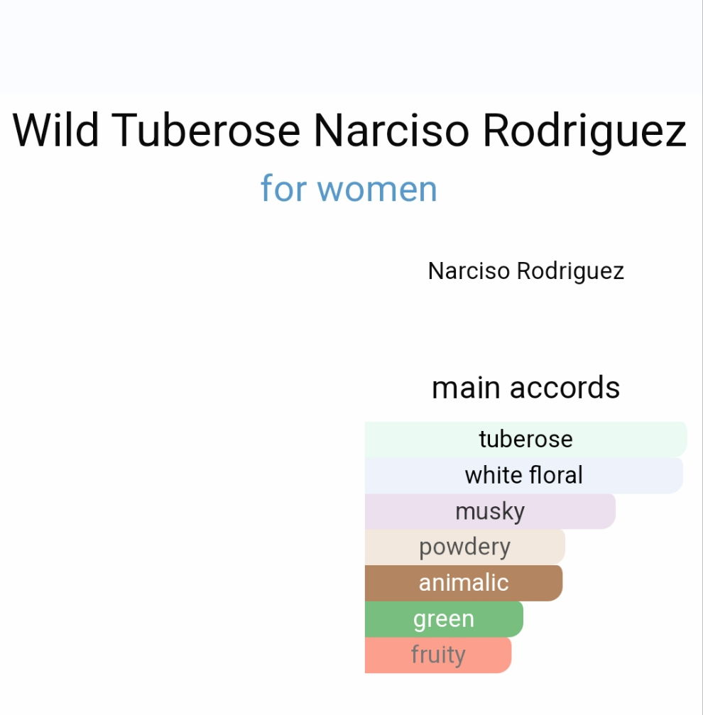 Wild Tuberose by Narciso Rodriguez 100ml