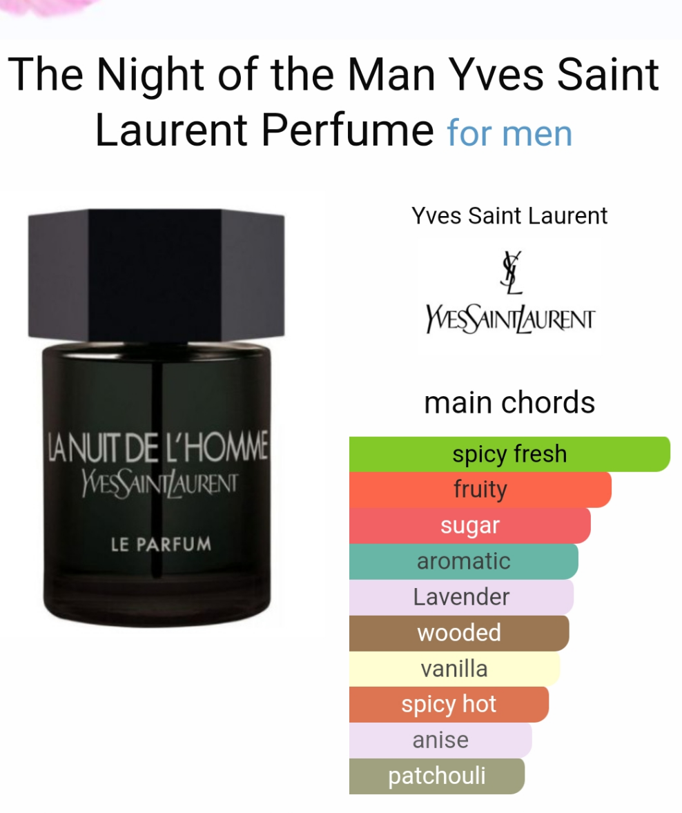 LA NUIT DE L’HOMME LE PARFUM 100ML
