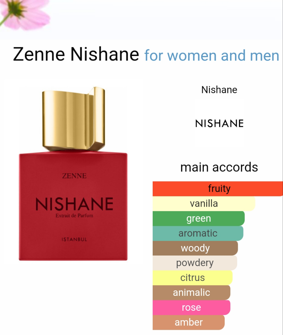 Zenne by Nishane 100ml