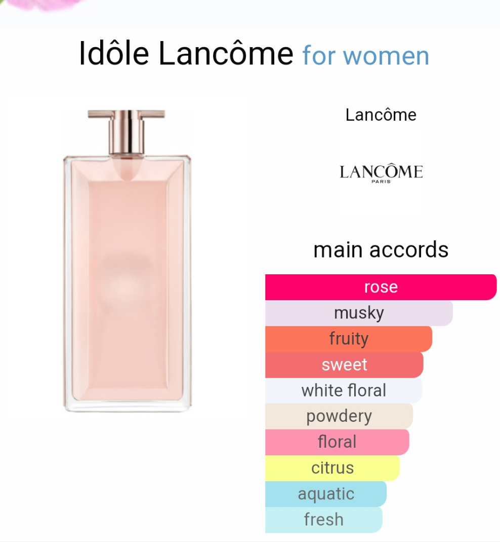 Idôle by Lancôme 75ml edp