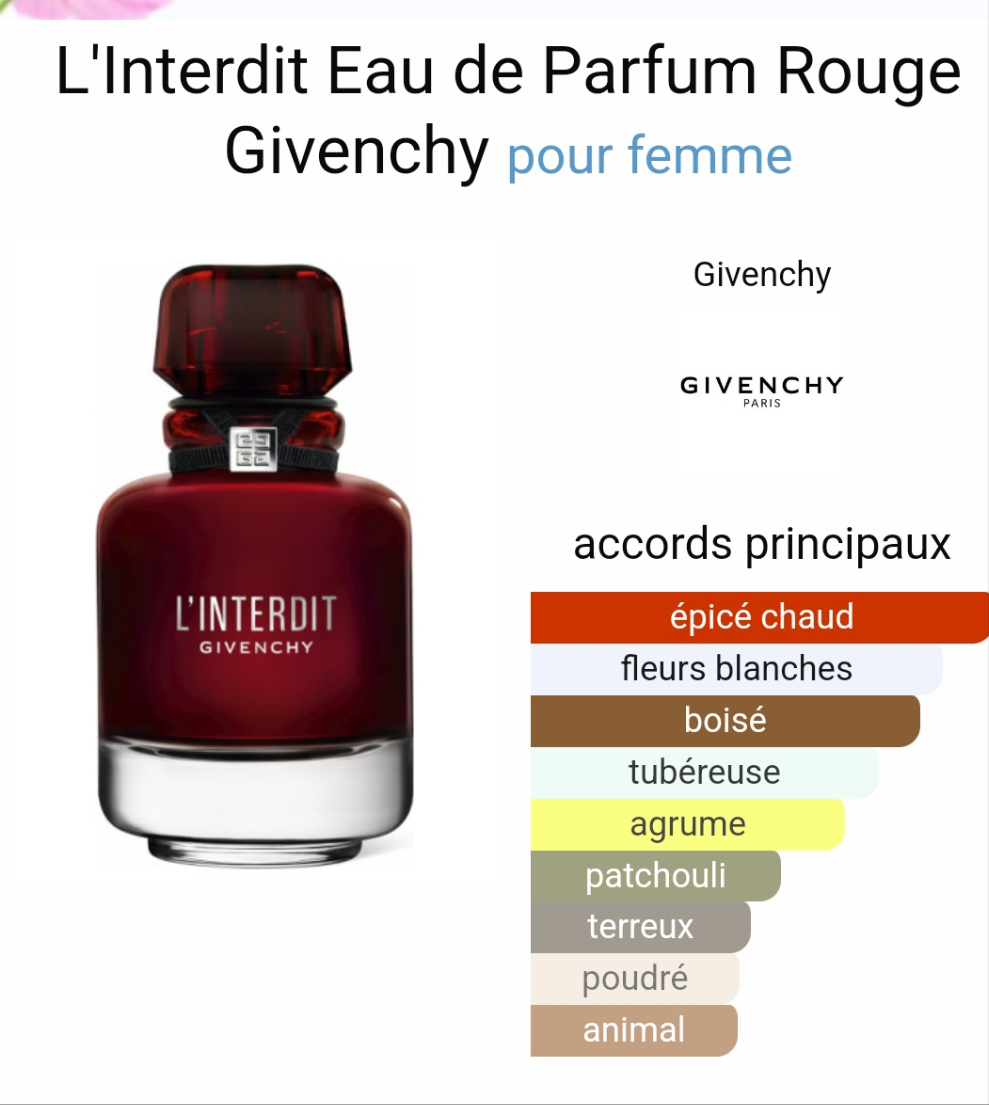 L'Interdit Eau de Parfum Rouge by Givenchy
