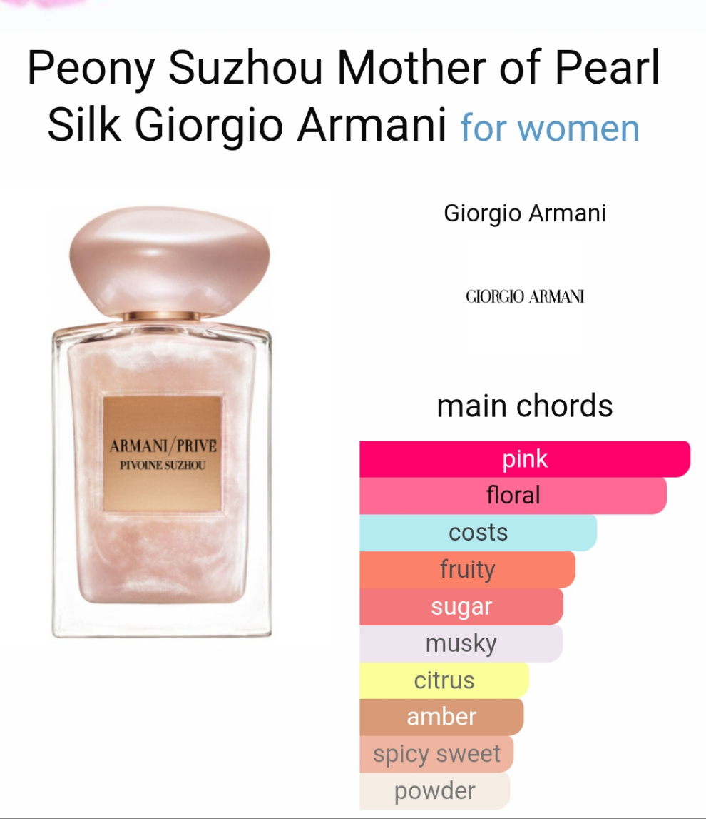 Pivoine Suzhou Soie de Nacre by Giorgio Armani 100ml
