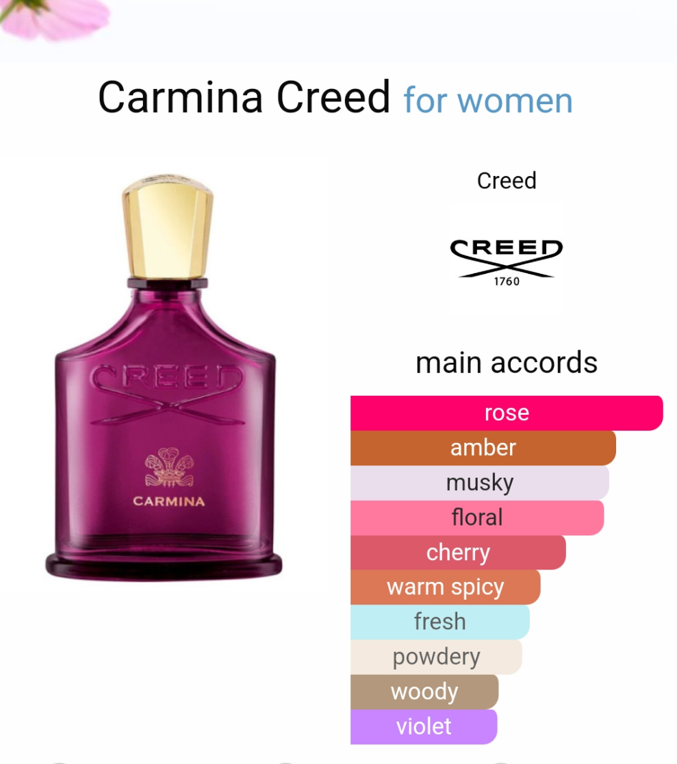 Carmina by Creed 75ml