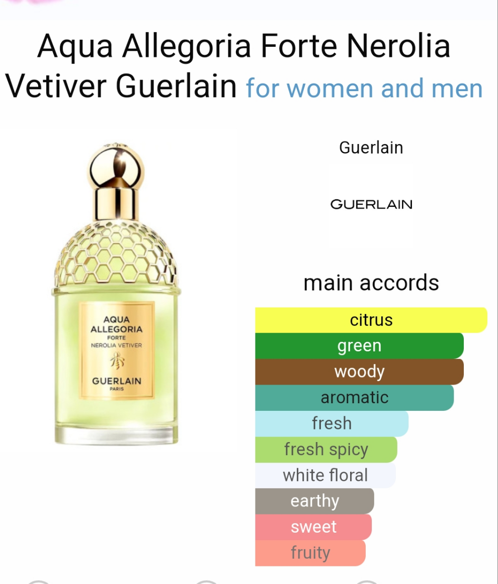 Aqua Allegoria Forte Nerolia Vetiver by Guerlain 100ml