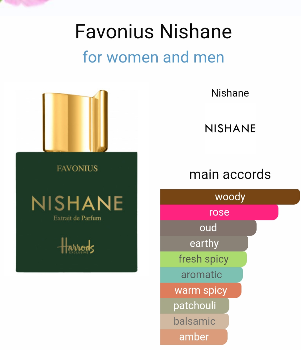 Favonius by Nishane 100ml