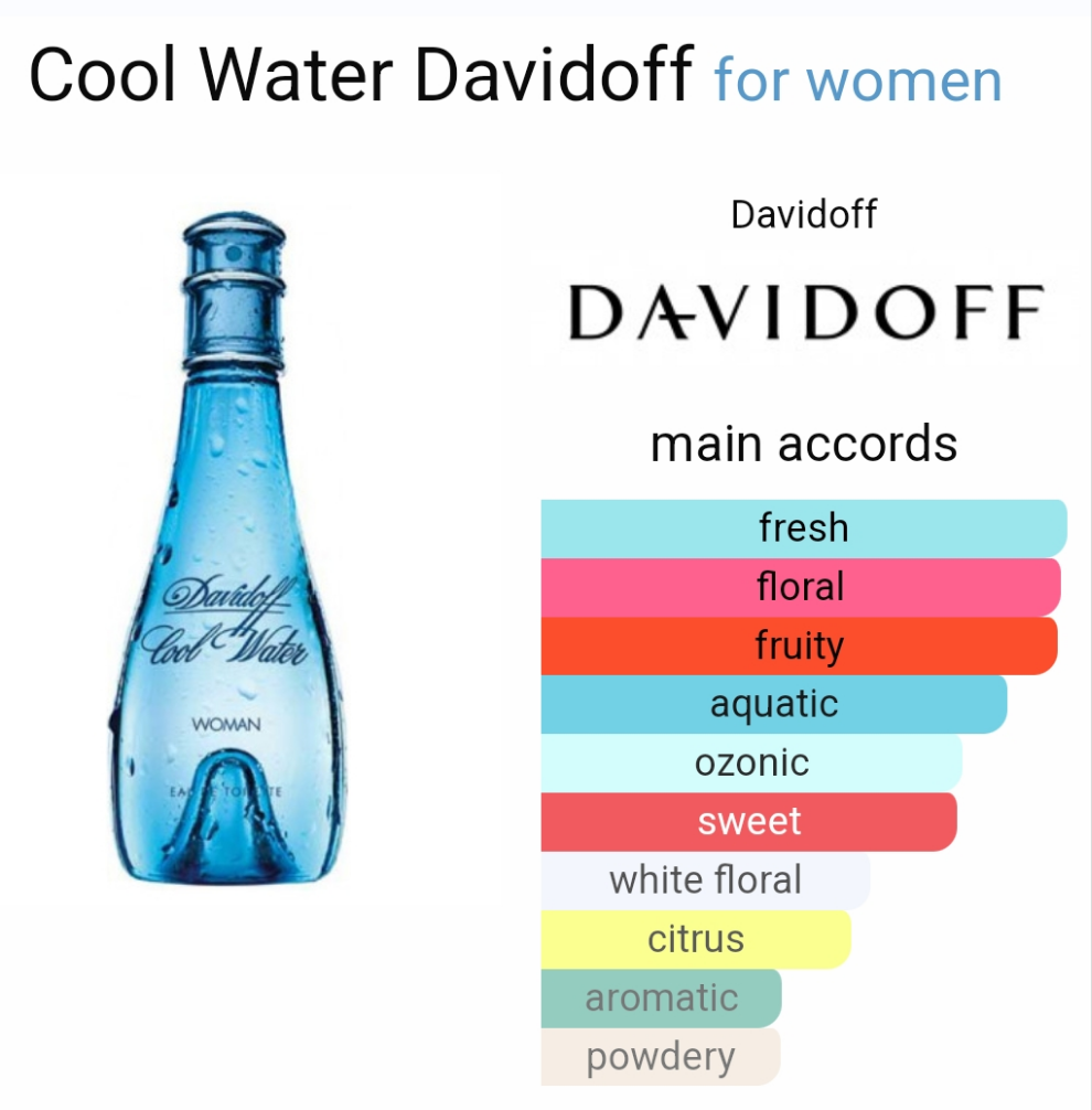 Cool Water by Davidoff woman 100ml