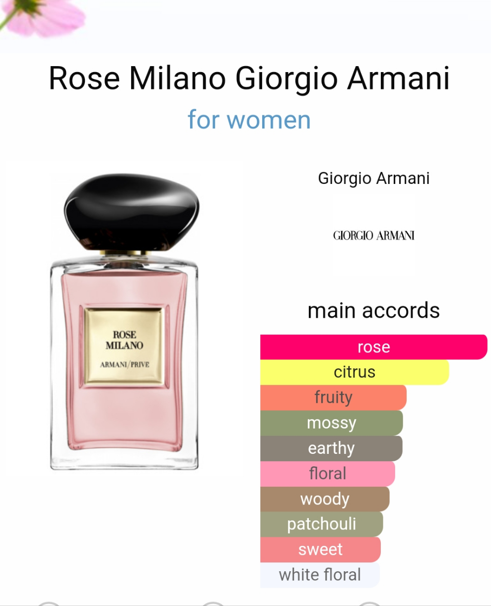 Rose Milano by Giorgio Armani 100ml