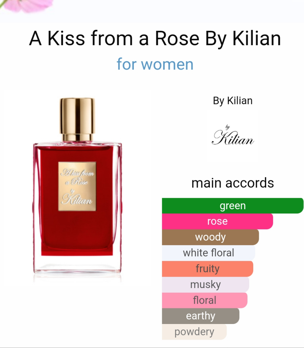 A Kiss from a Rose by By Kilian 50ml