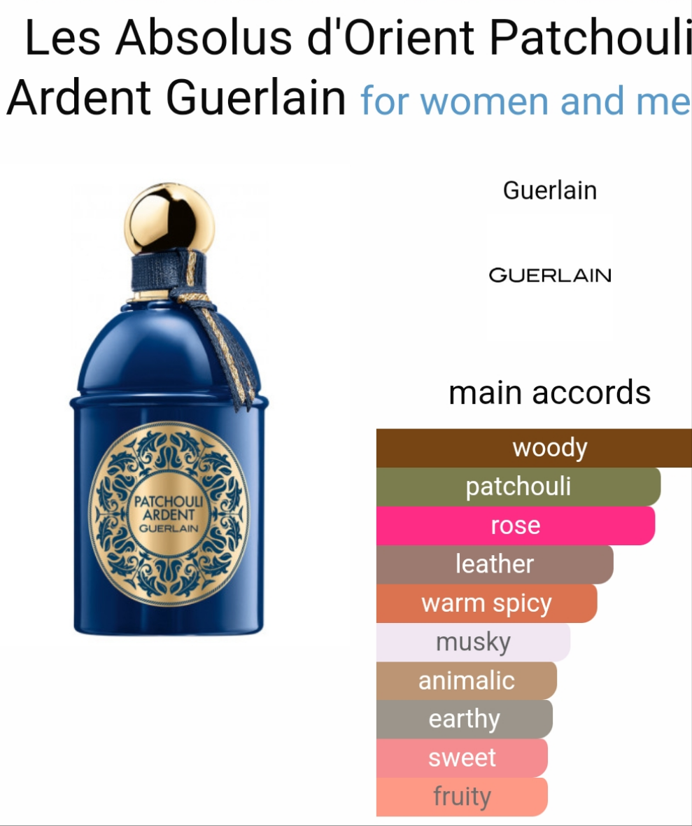 Les Absolus d'Orient Patchouli Ardent by Guerlain