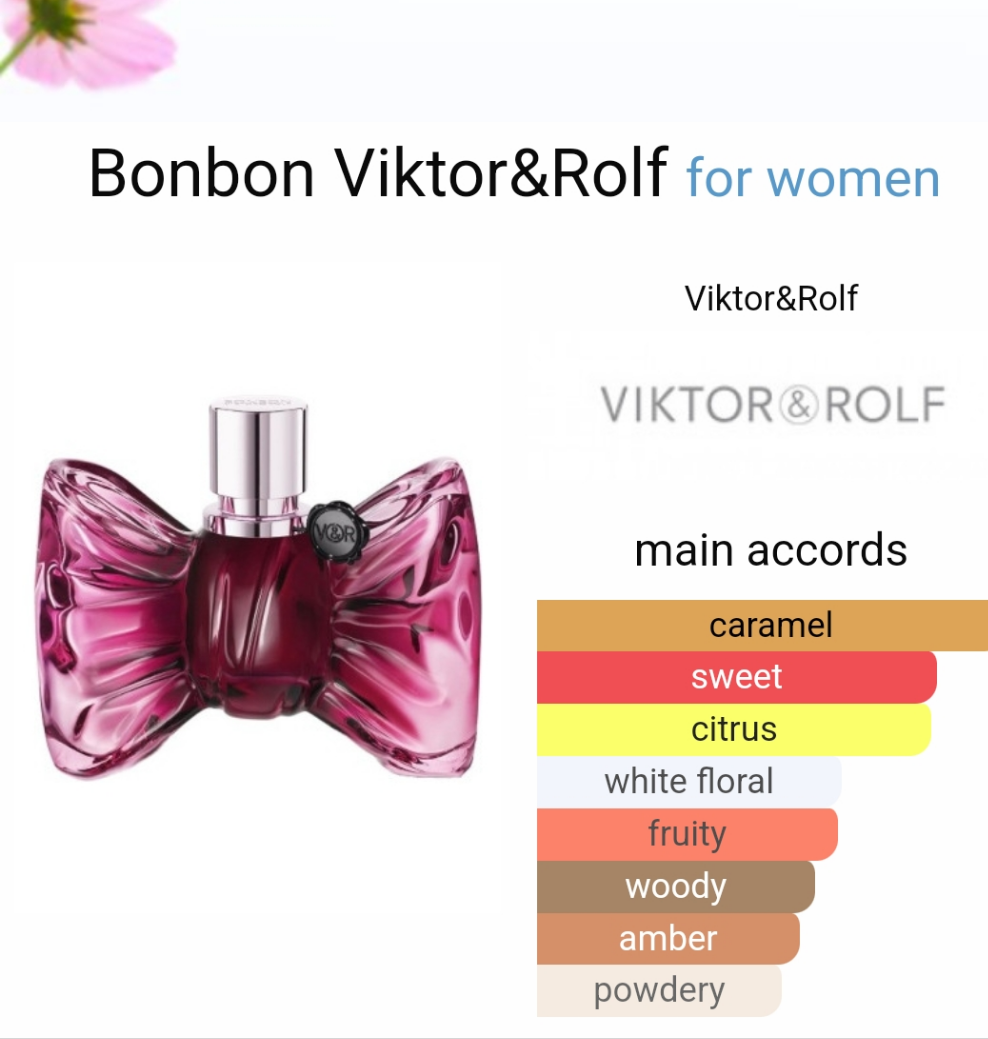 Bonbon by Viktor&Rolf
