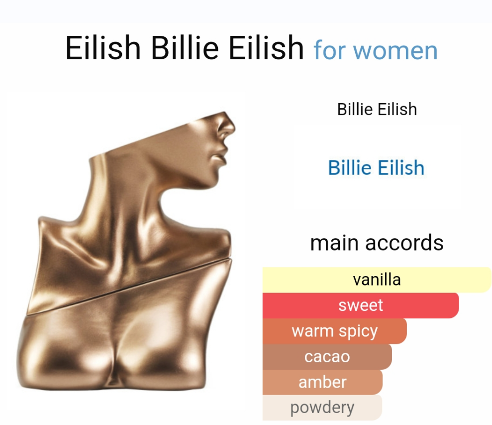 Eilish by Billie Eilish 100ml
