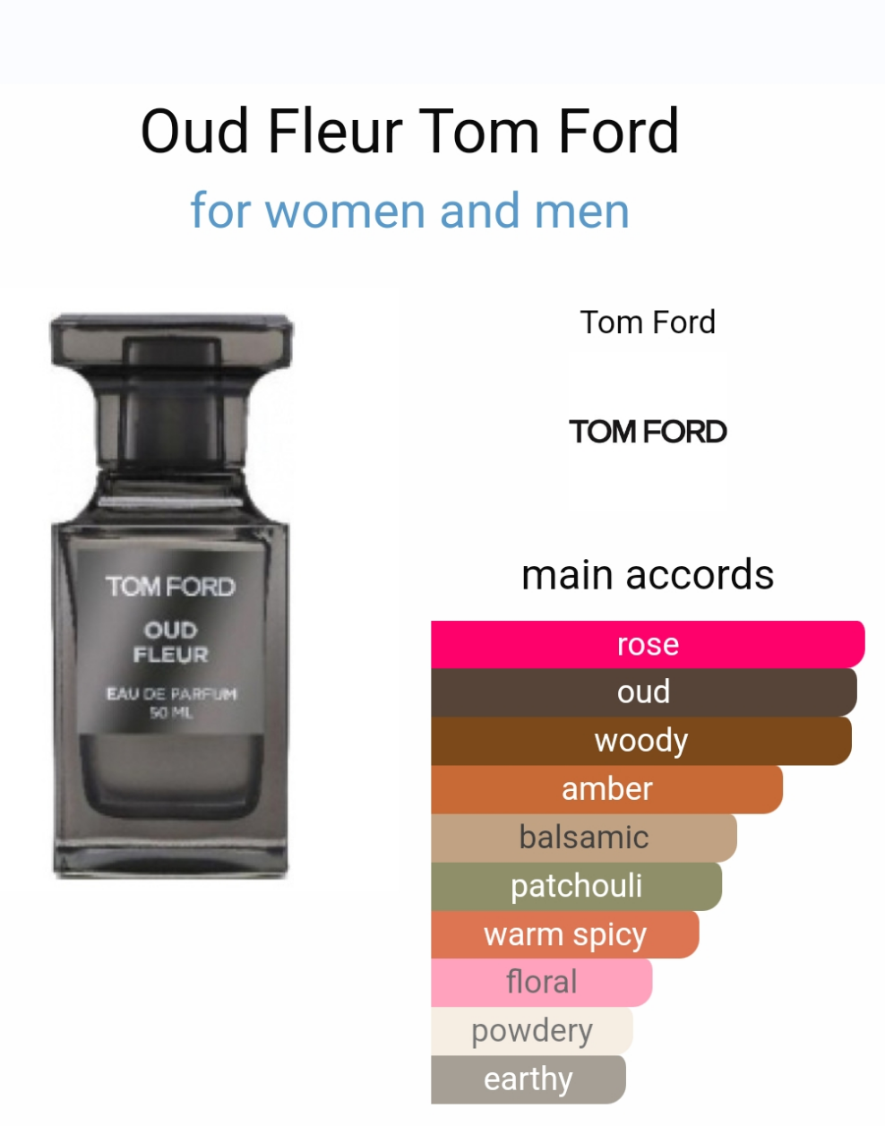 Oud Fleur by Tom Ford 100ml