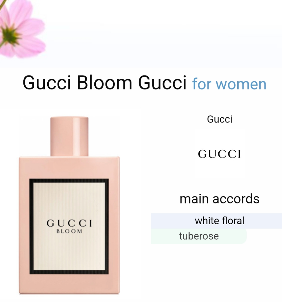 Gucci Bloom by Gucci 100ml