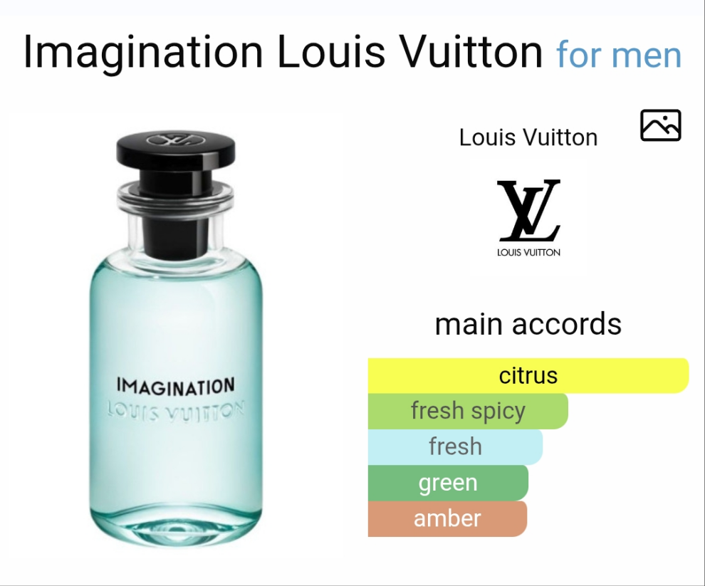 Imagination by Louis Vuitton 100ml