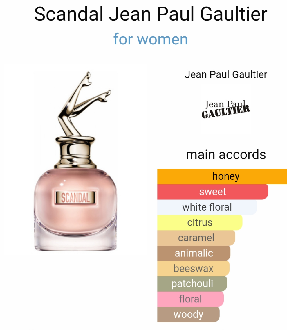 Jean paul scandal eau de parfum 80ML