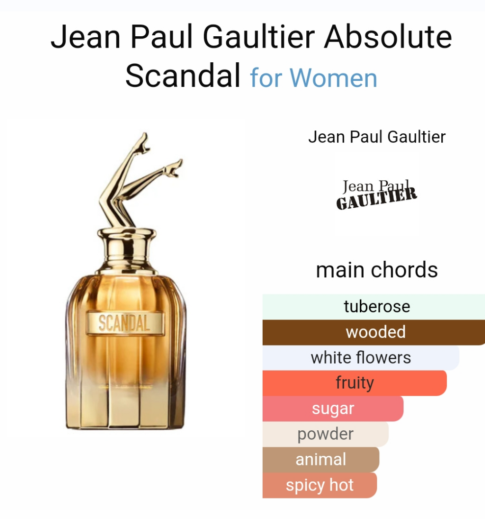 Scandal Absolu by Jean Paul Gaultier 60ml
