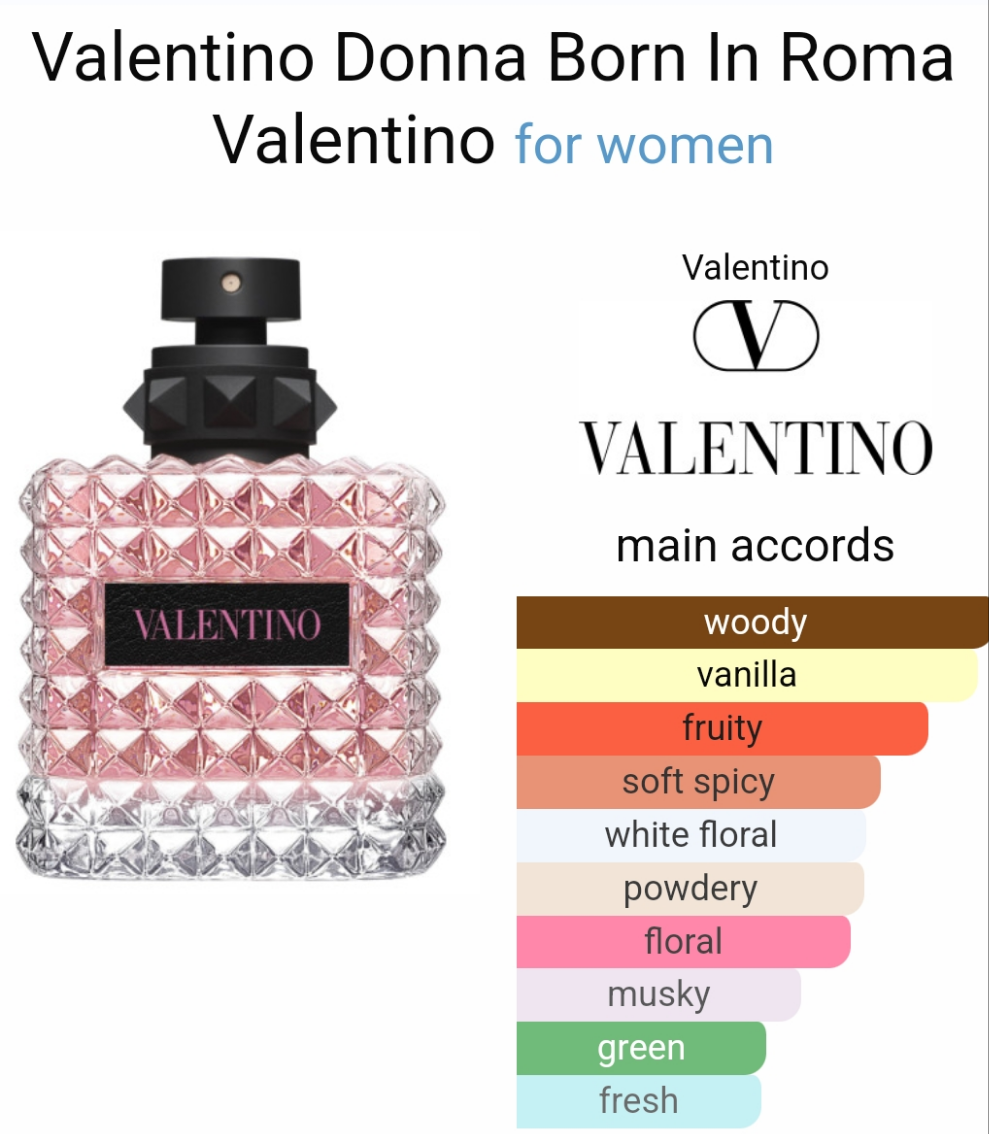 Valentino Donna Born In Roma by Valentino 100ml