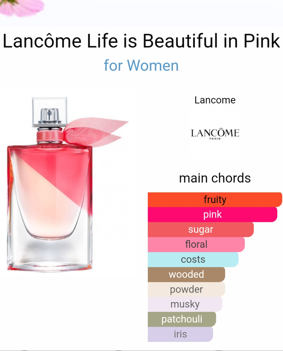 La vie est belle en rose 100ML