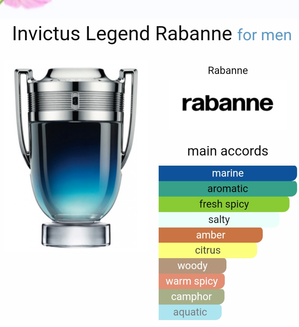 Invictus Legend by Rabanne 100ml