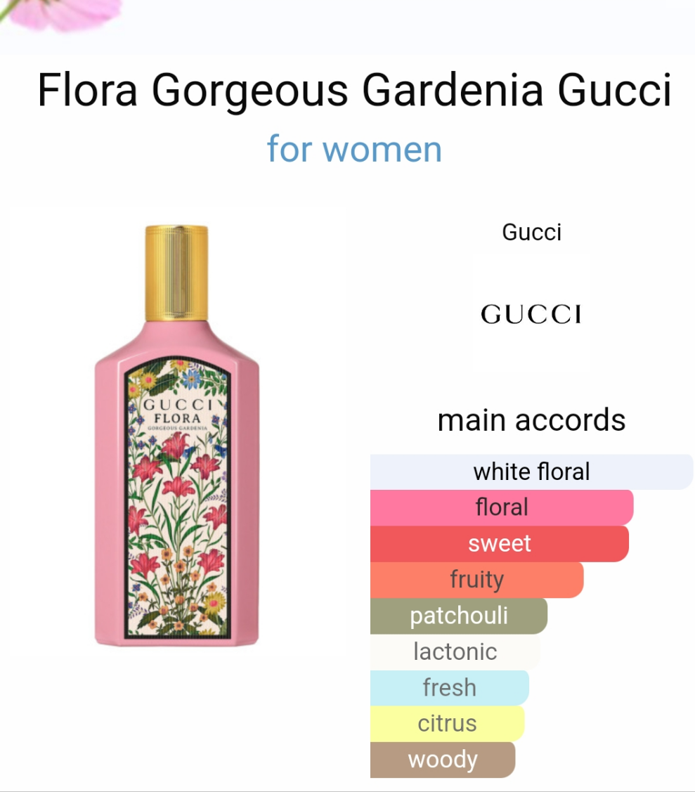 Flora Gorgeous Gardenia by Gucci 100ml