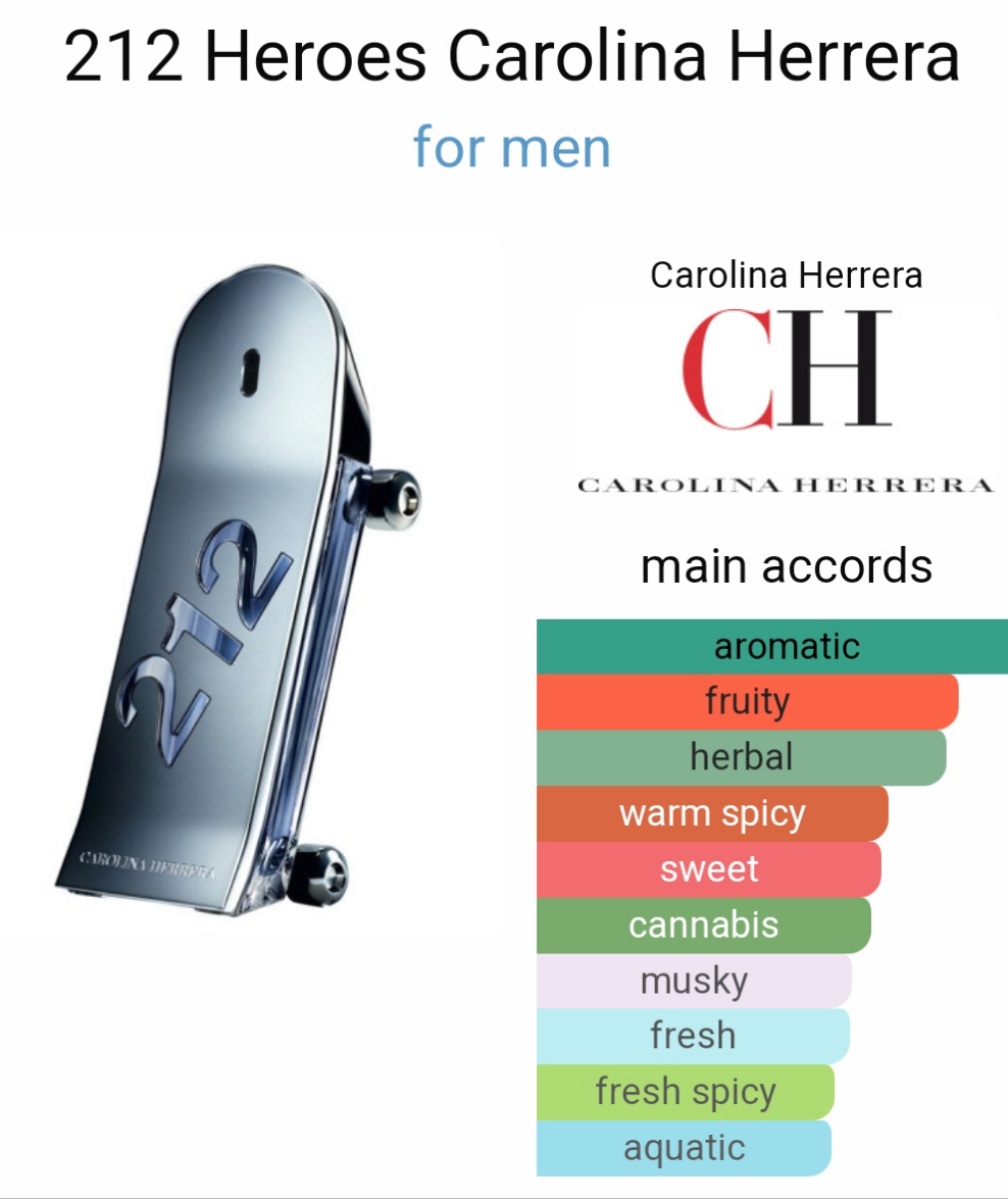 212 Heroes by Carolina Herrera 100ml