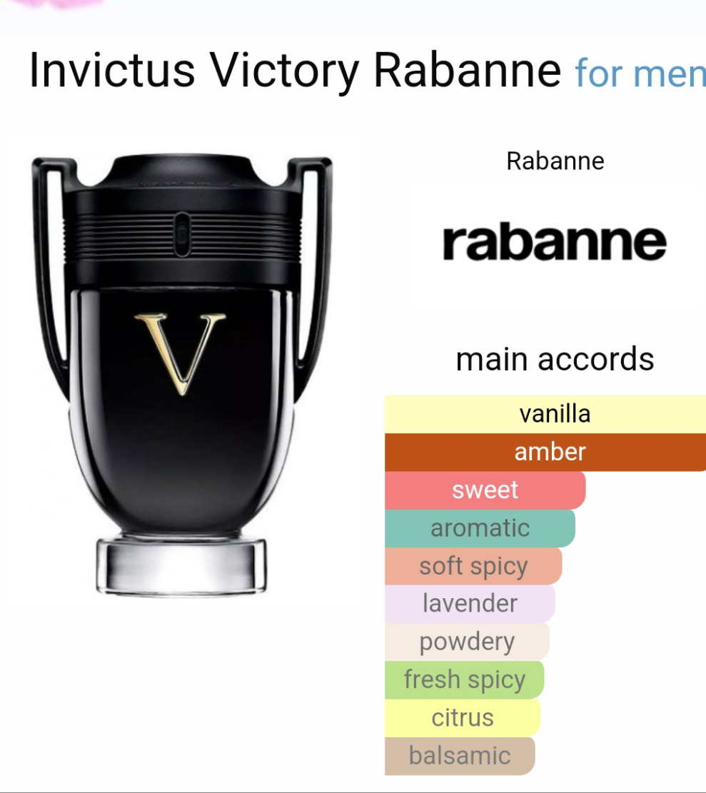 Invictus Victory by Rabanne 100ml