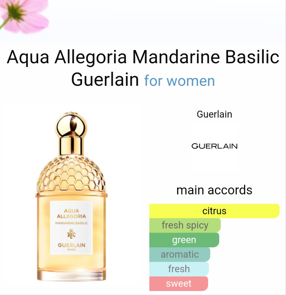 Aqua Allegoria Mandarine Basilic by Guerlain 100ml