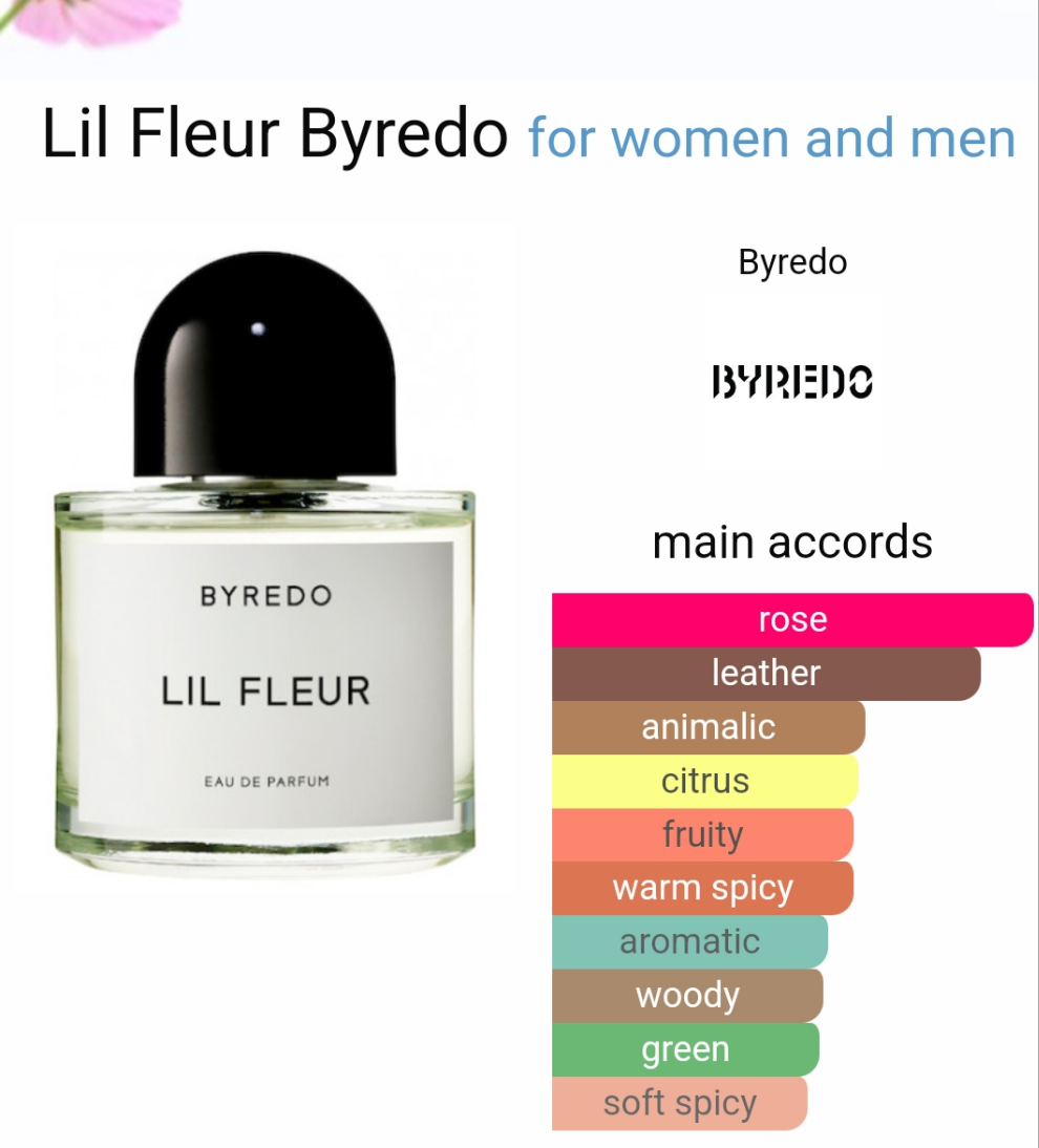 Blanche by Byredo 100ml