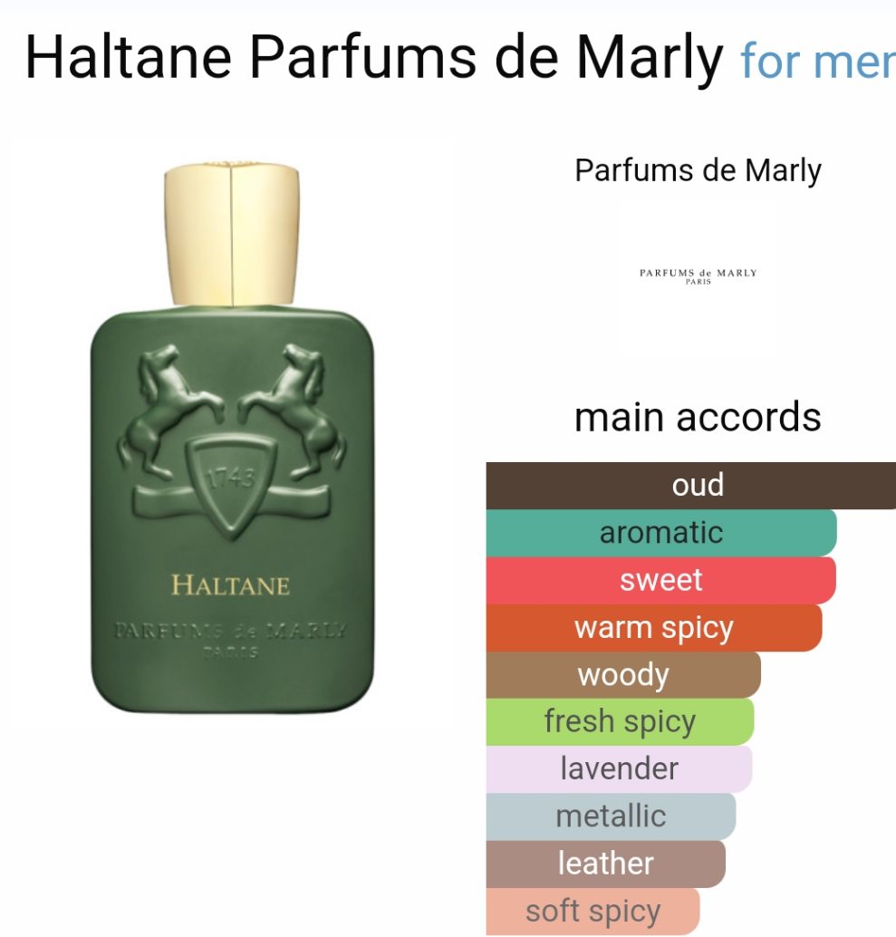 Haltane by Parfums de Marly 125ml